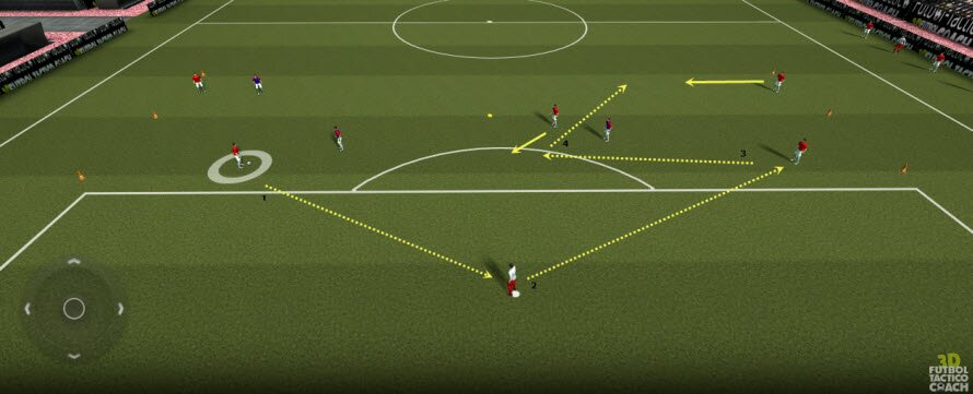 Rondos de posicion y fases del juego combinativo, parte II